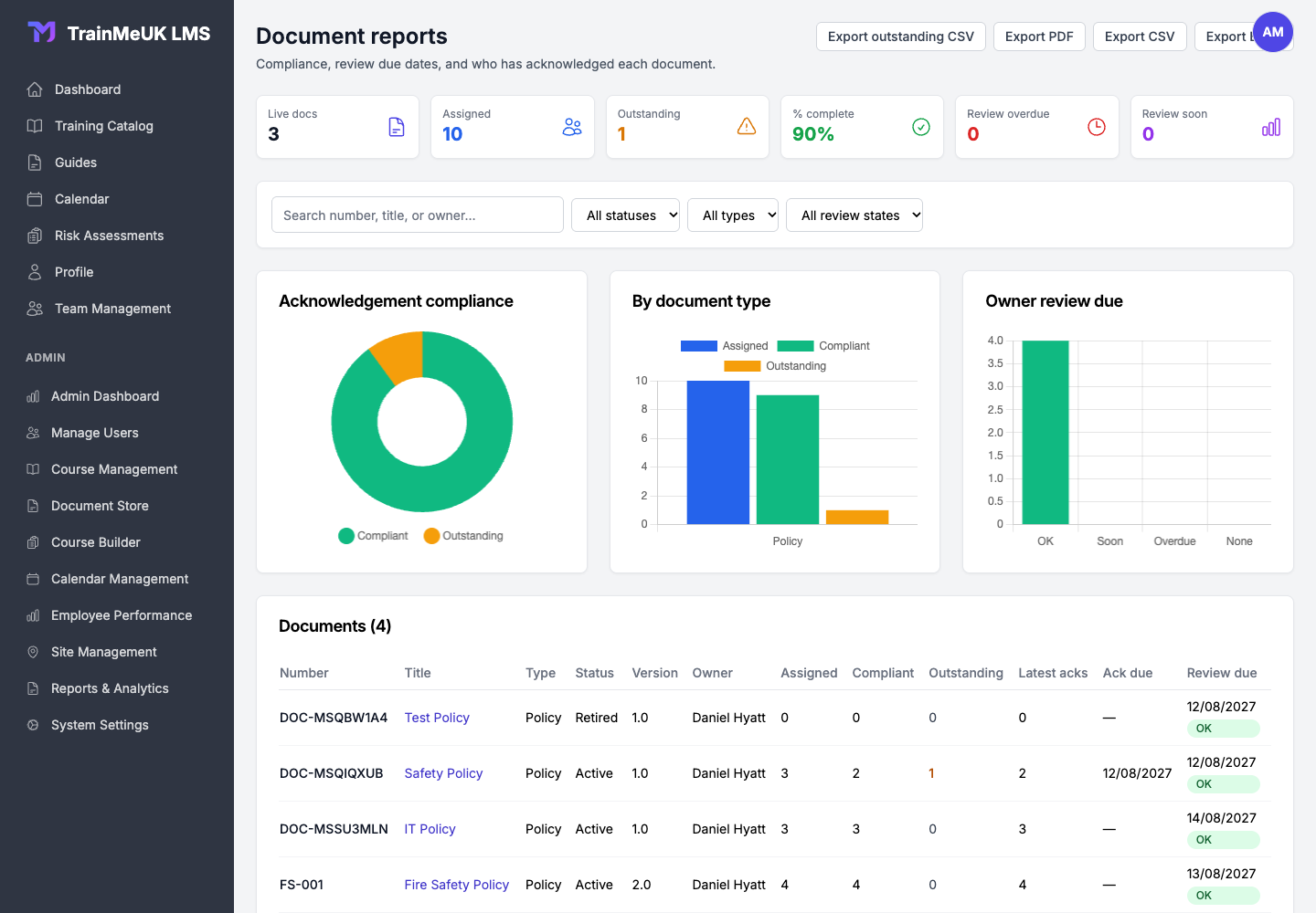 Document reports showing live documents, outstanding acknowledgements, and per-policy compliance