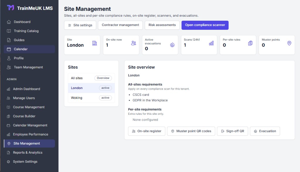 Site Management dashboard with Muster points action