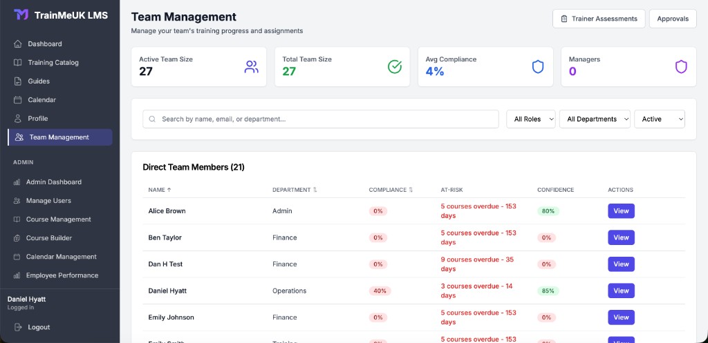 Team Management with compliance and at-risk columns