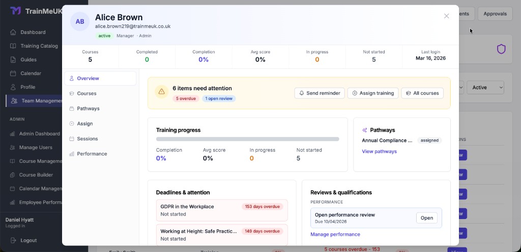 Team member overview with overdue items and open performance review