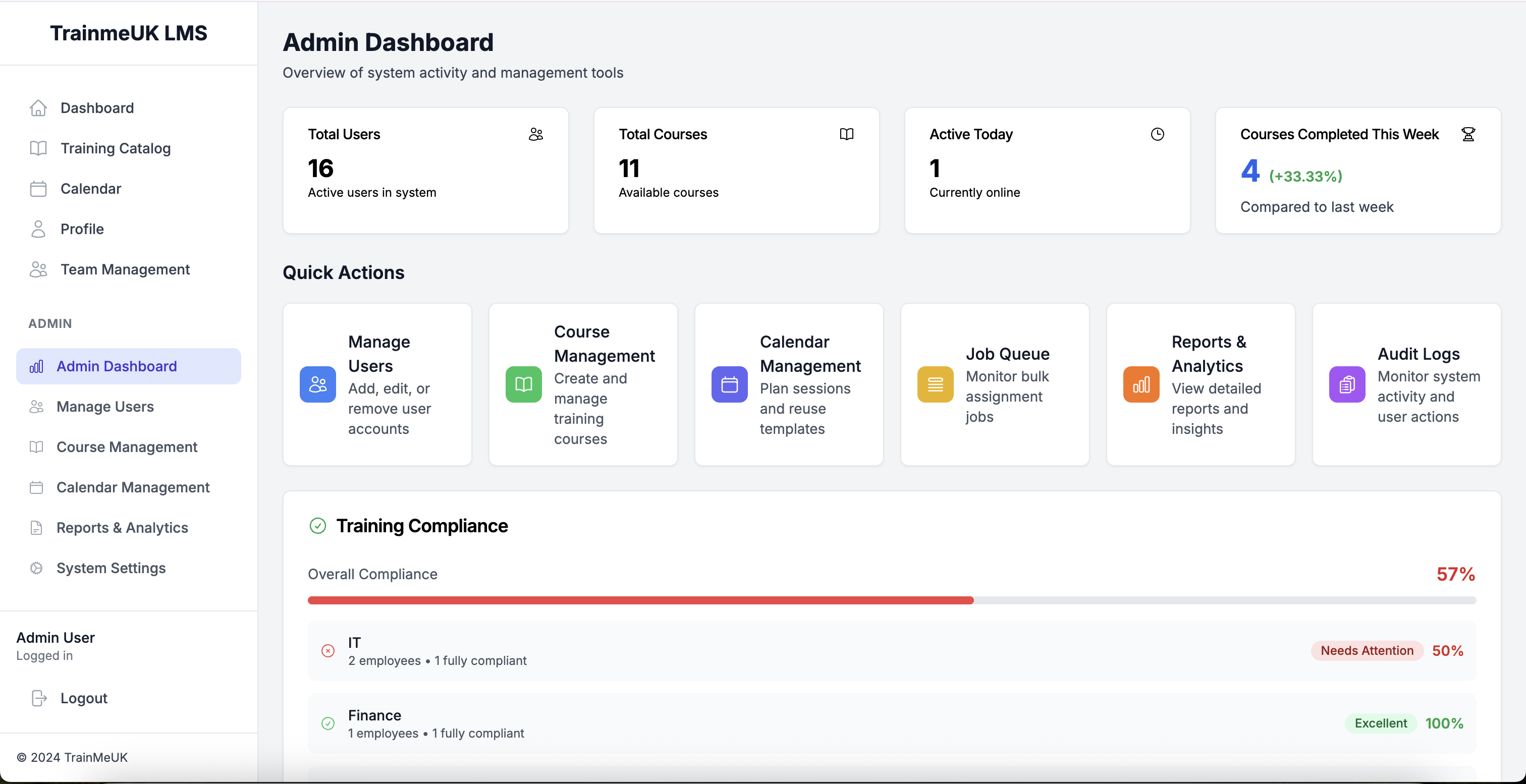 Automatic User Management - User provisioning dashboard