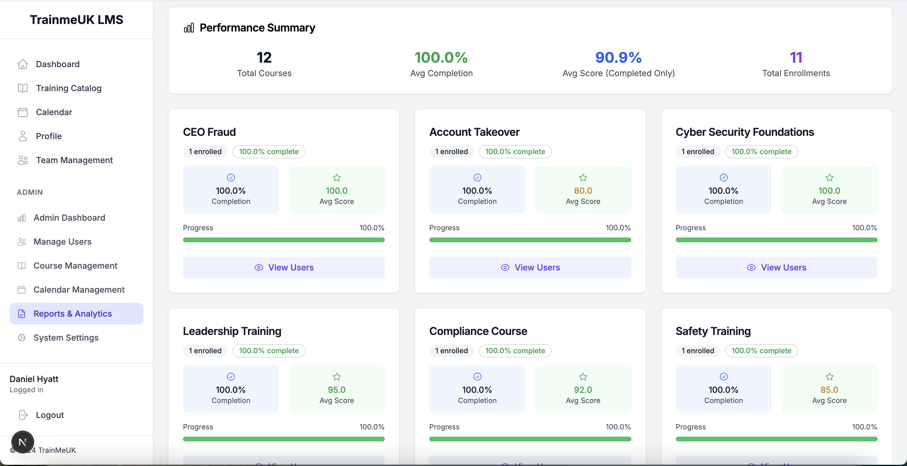 Course Performance Dashboard - Detailed course metrics and completion rates