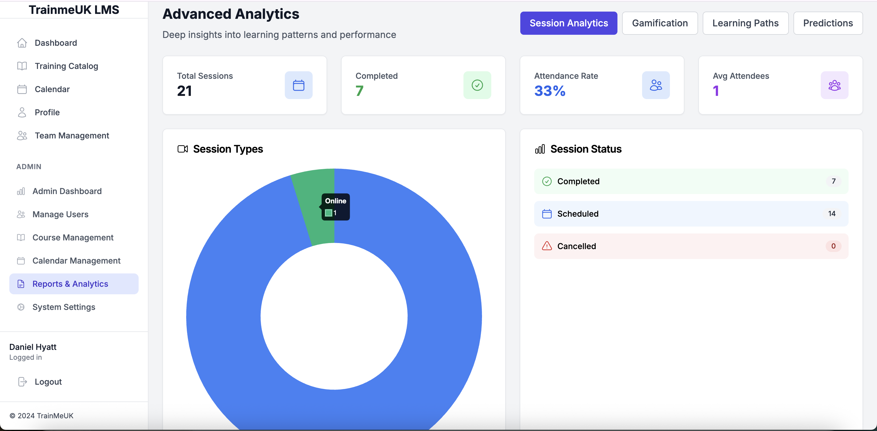 Session Analytics
